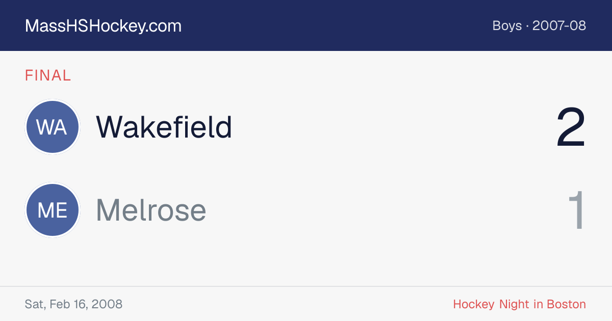 Wakefield at Melrose score card