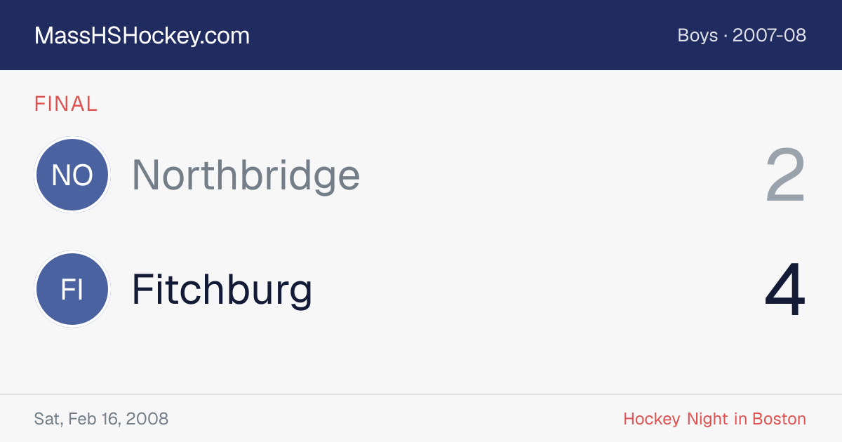 Northbridge at Fitchburg score card
