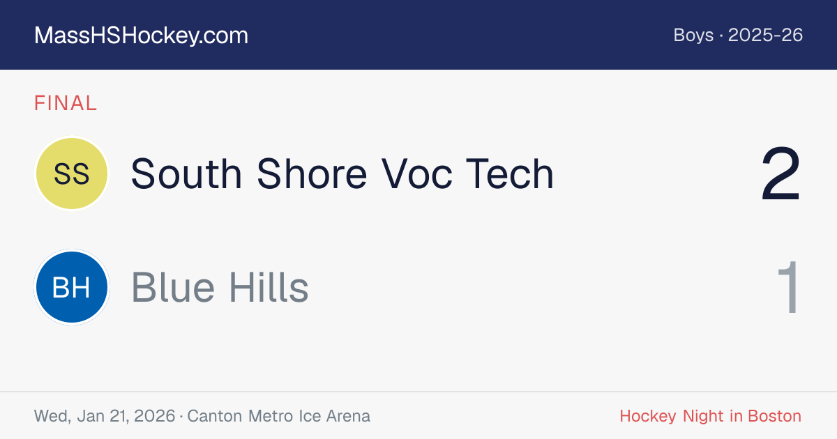 South Shore Voc Tech at Blue Hills score card