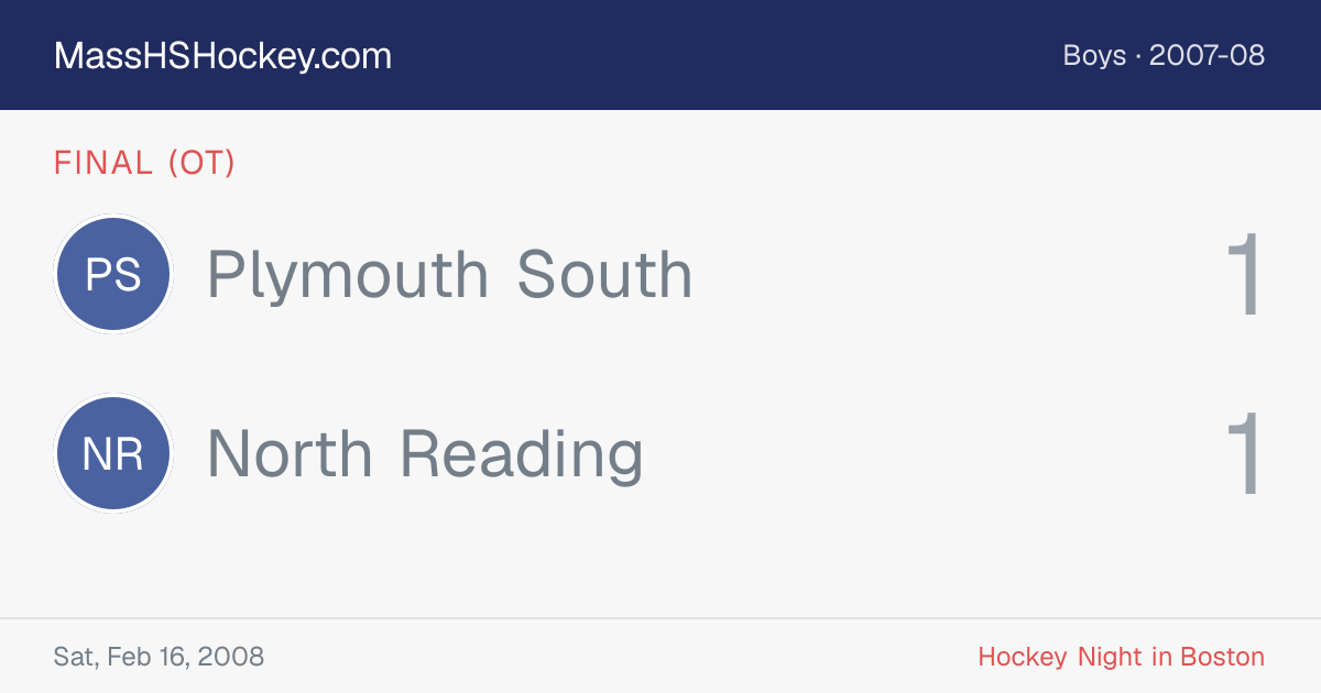Plymouth South at North Reading score card