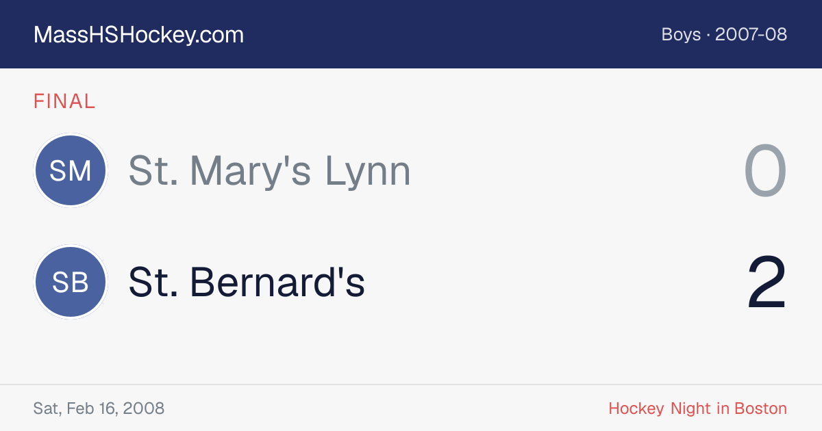 St. Mary's Lynn at St. Bernard's score card
