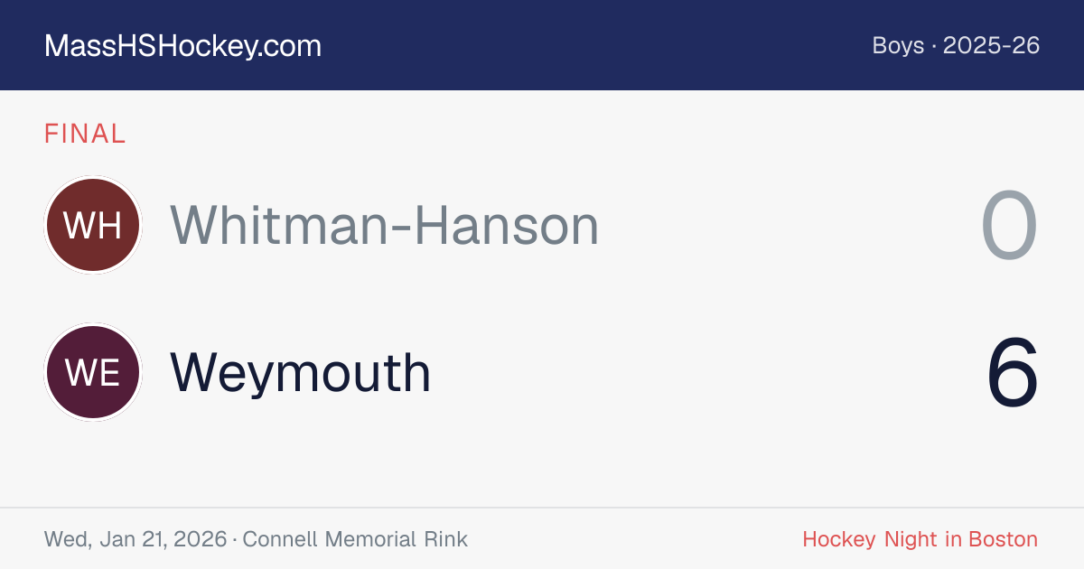 Whitman-Hanson at Weymouth score card
