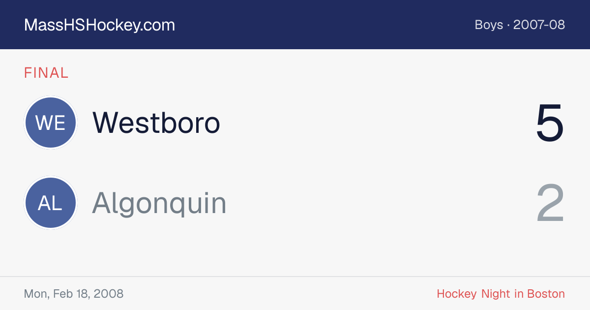 Westboro at Algonquin score card