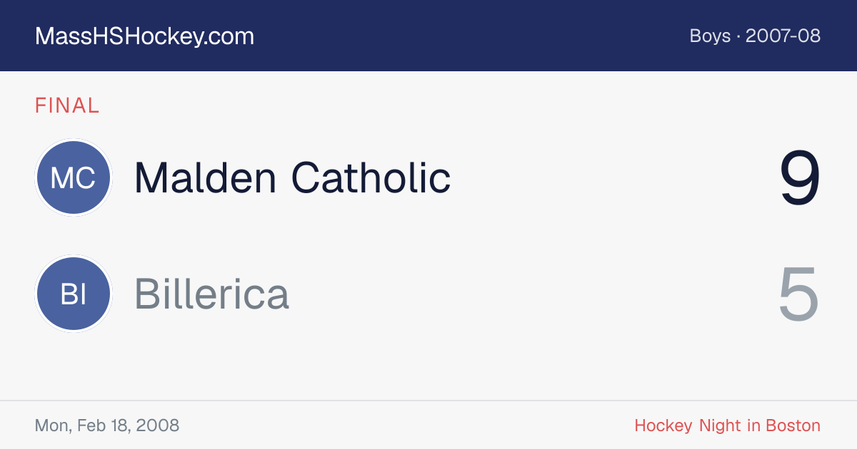 Malden Catholic at Billerica score card
