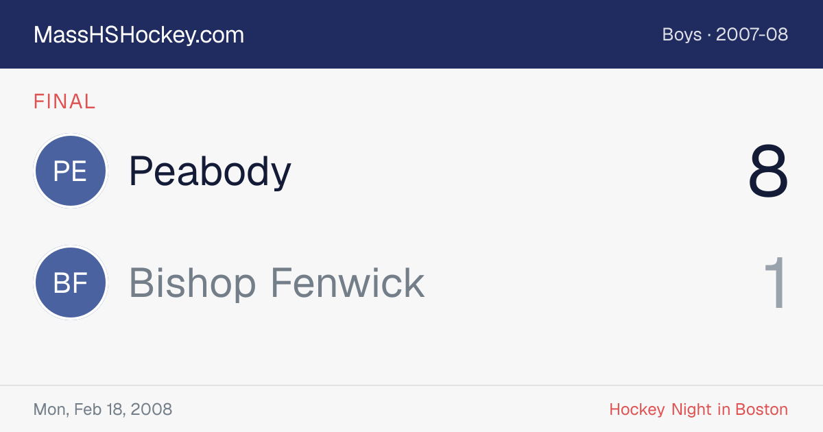 Peabody at Bishop Fenwick score card