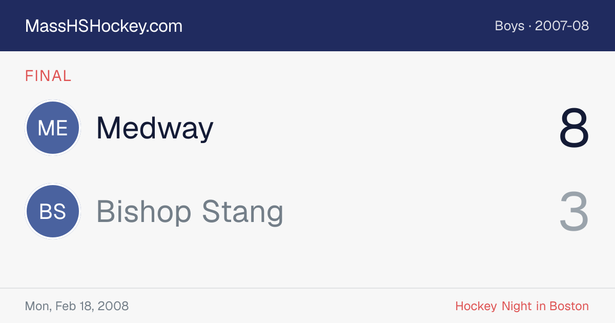 Medway at Bishop Stang score card