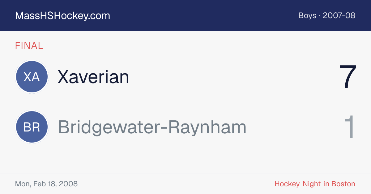 Xaverian at Bridgewater-Raynham score card