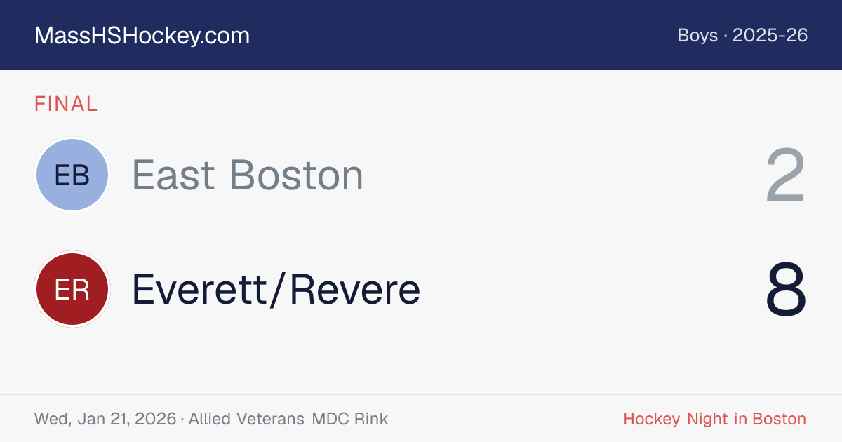 East Boston at Everett/Revere score card