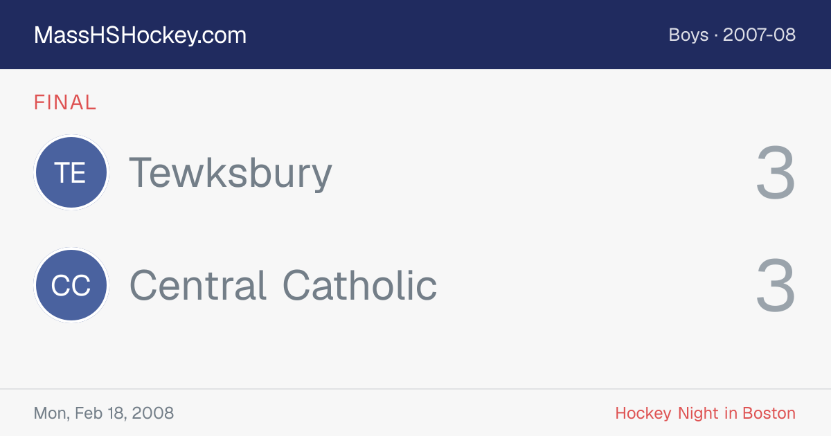 Tewksbury at Central Catholic score card