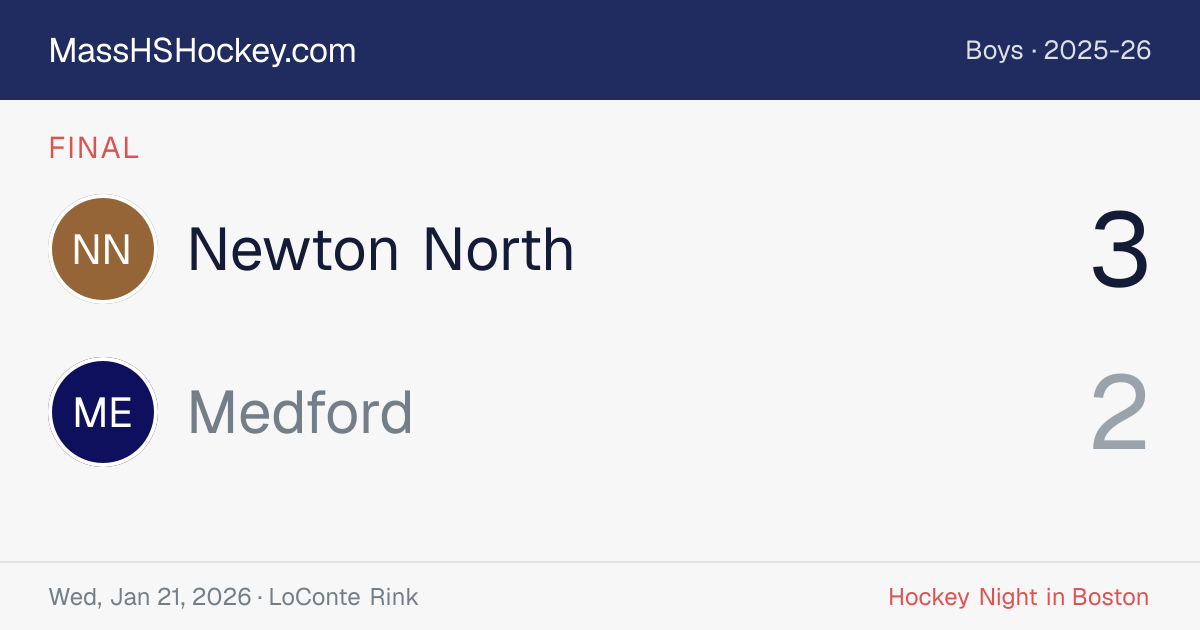 Newton North at Medford score card