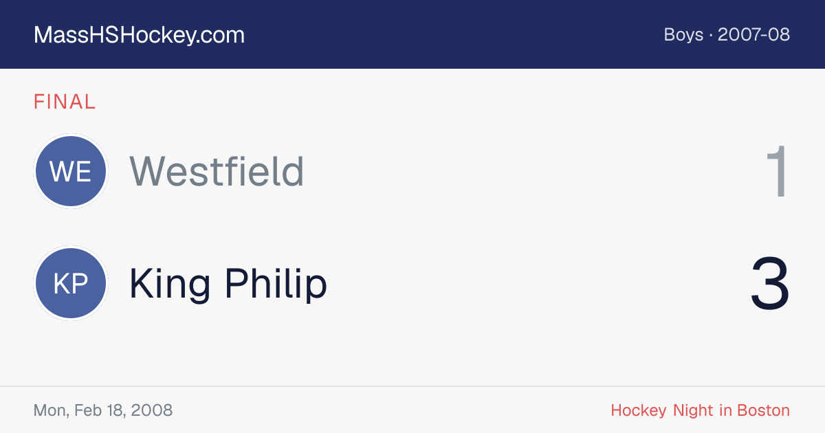 Westfield at King Philip score card