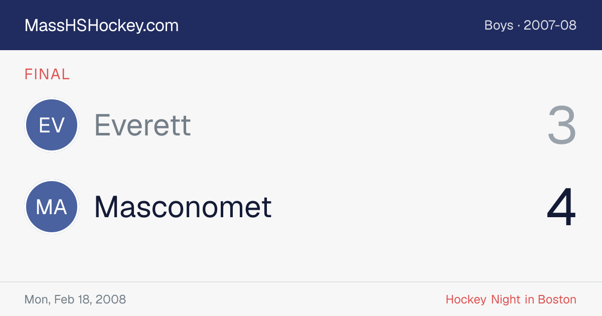 Everett at Masconomet score card