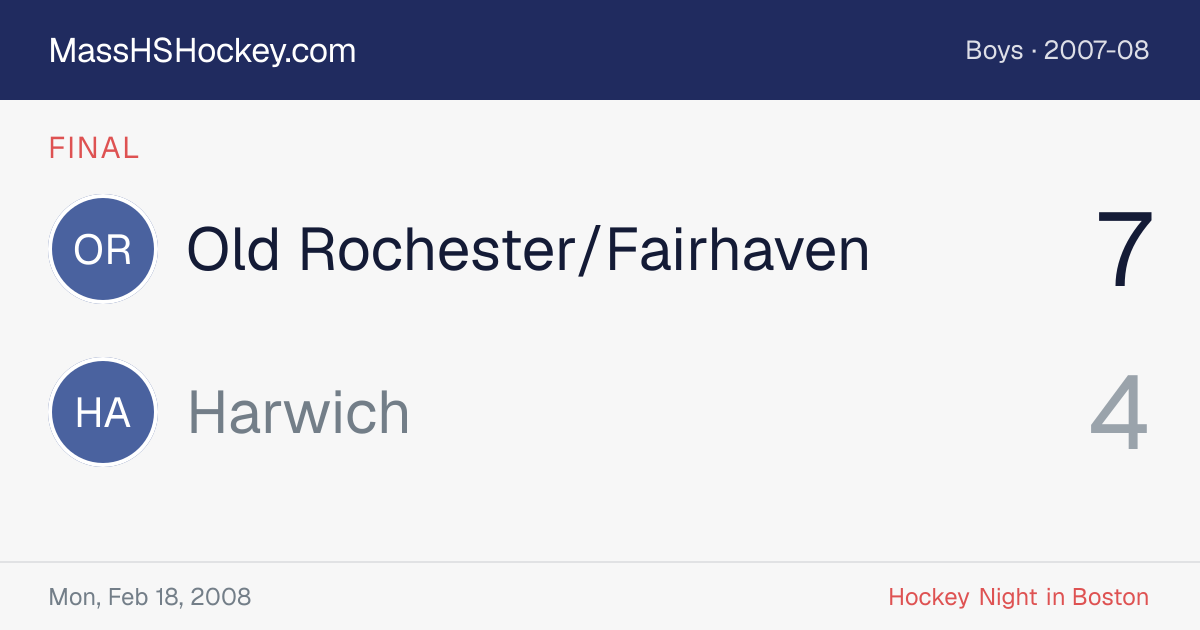 Old Rochester/Fairhaven at Harwich score card