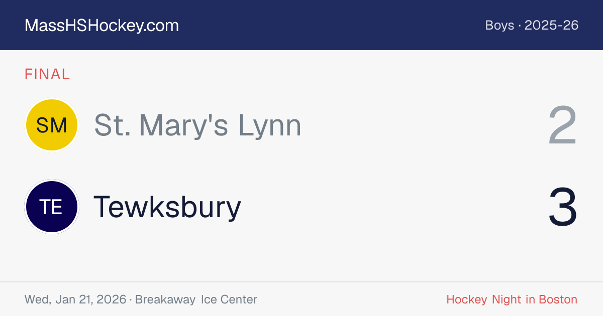 St. Mary's Lynn at Tewksbury score card