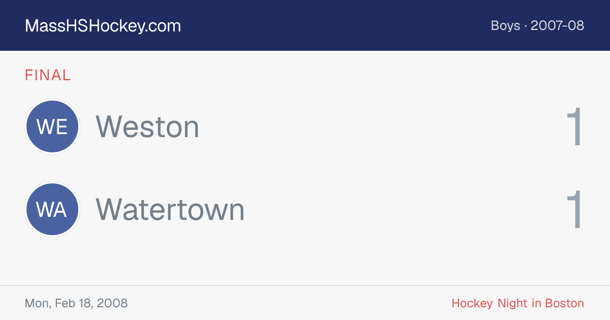 Weston at Watertown score card