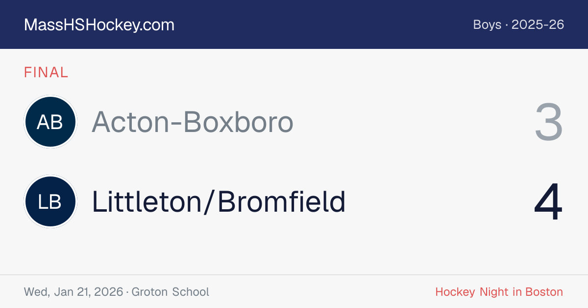 Acton-Boxboro at Littleton/Bromfield score card