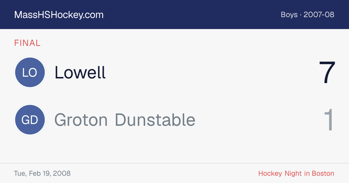 Lowell at Groton Dunstable score card