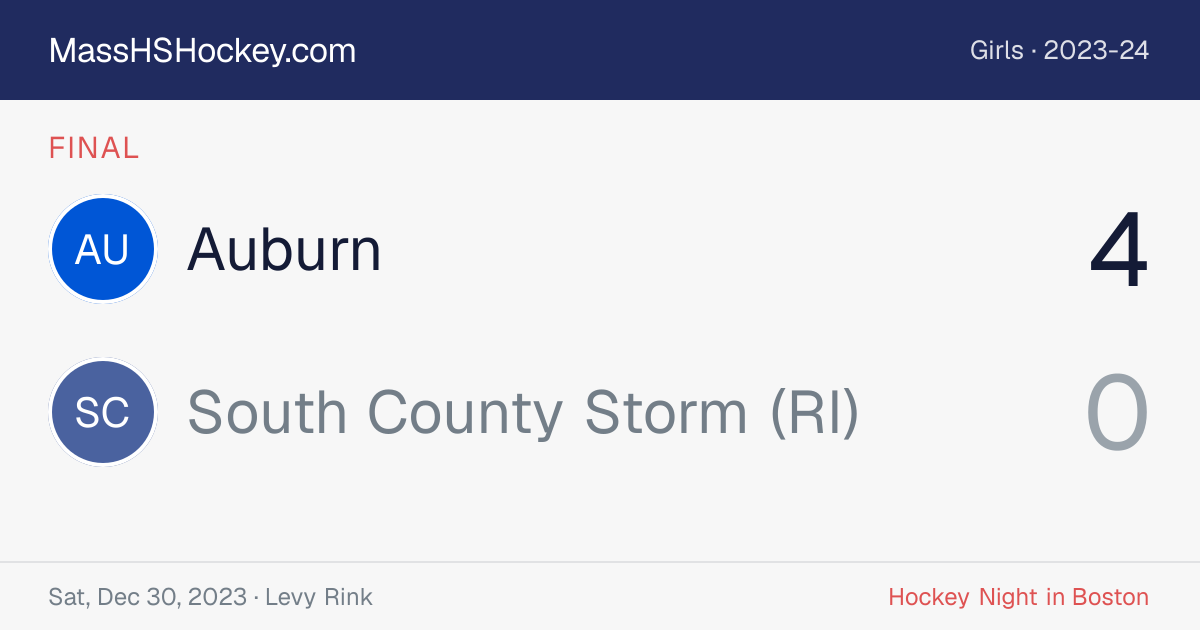 Auburn at South County Storm (RI) score card