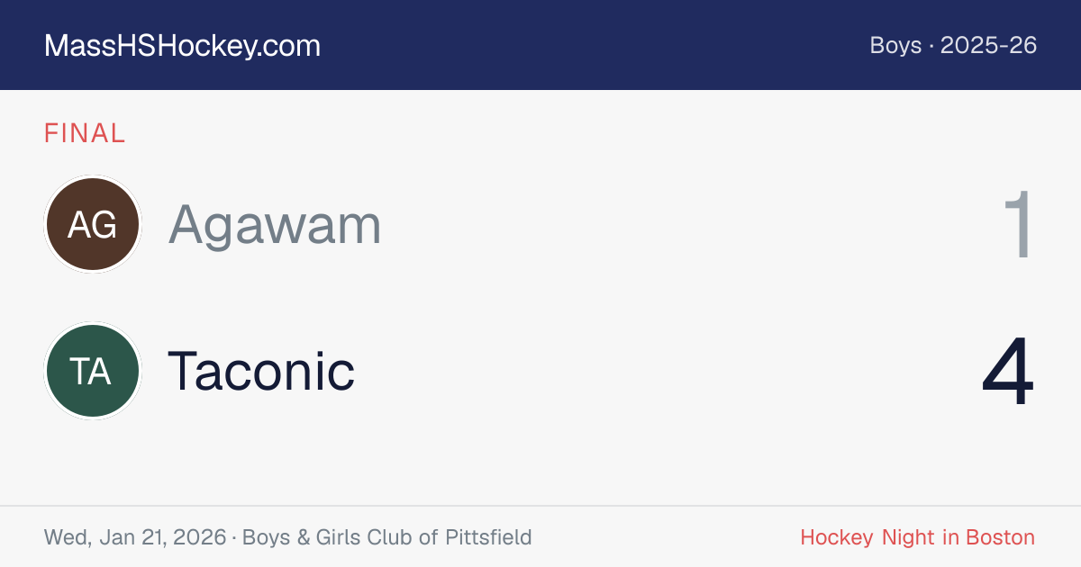 Agawam at Taconic score card
