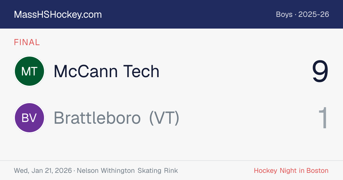 McCann Tech at Brattleboro (VT) score card