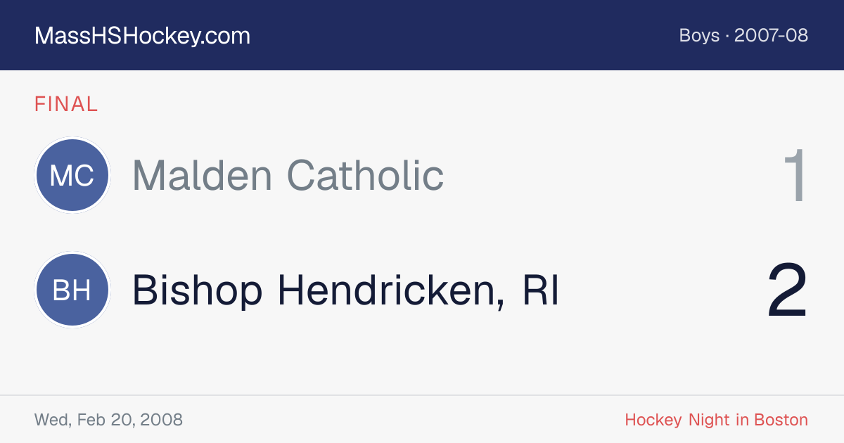 Malden Catholic at Bishop Hendricken, RI score card