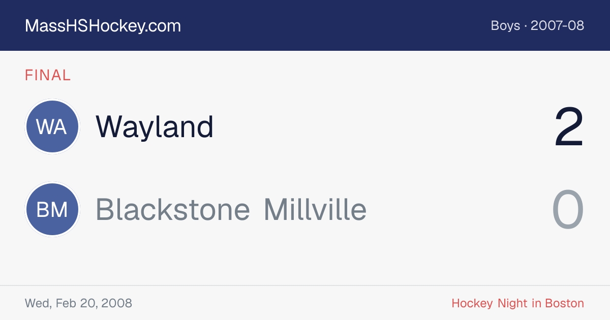 Wayland at Blackstone Millville score card