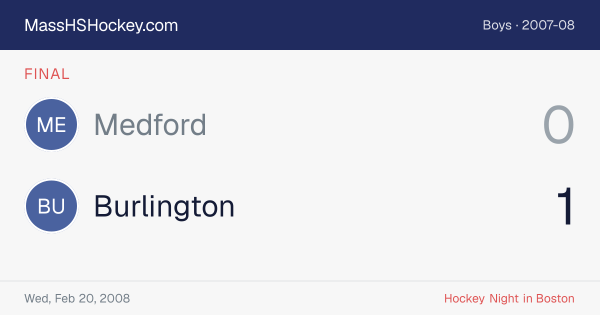Medford at Burlington score card