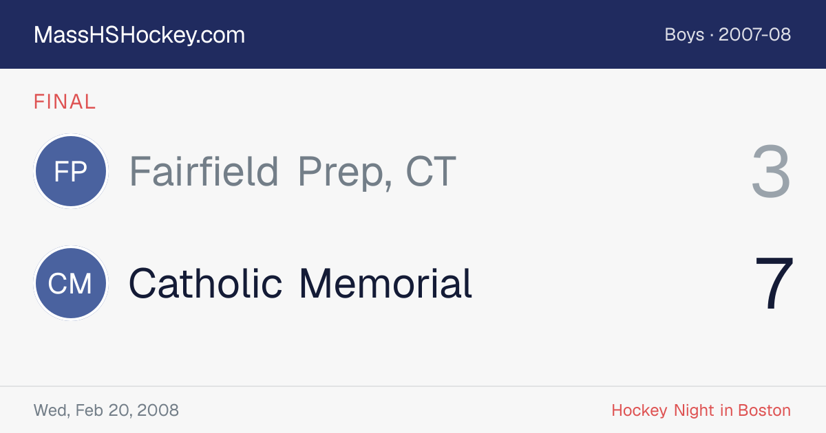 Fairfield Prep, CT at Catholic Memorial score card