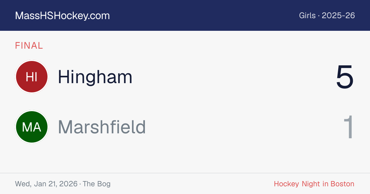 Hingham at Marshfield score card