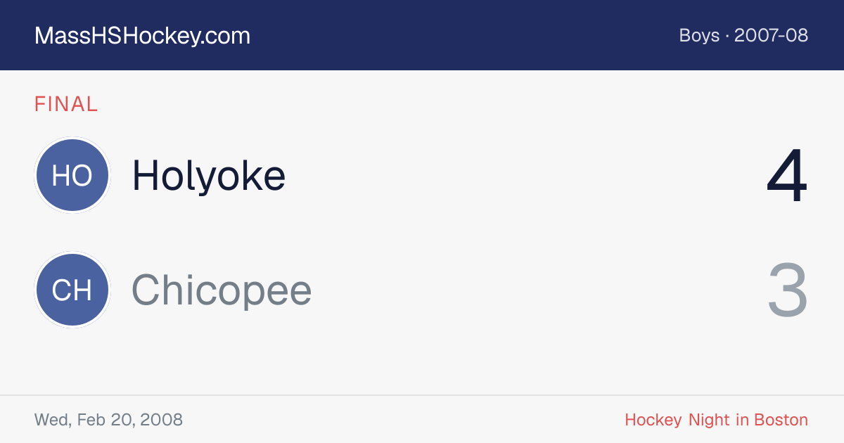 Holyoke at Chicopee score card