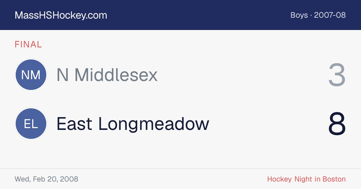 N Middlesex at East Longmeadow score card