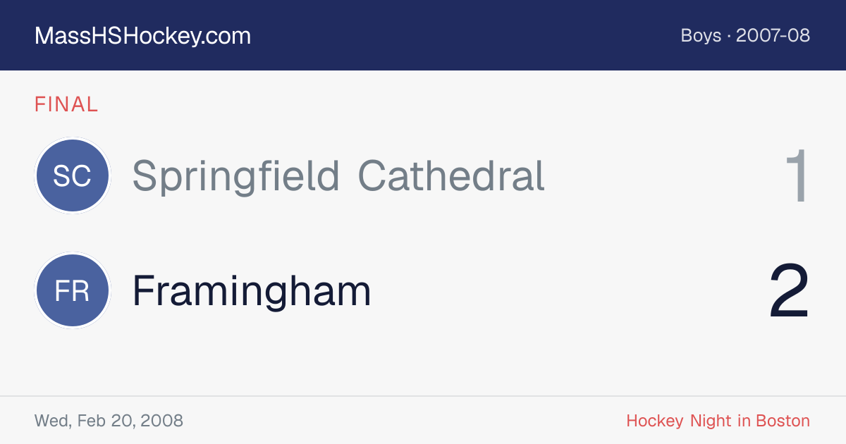 Springfield Cathedral at Framingham score card