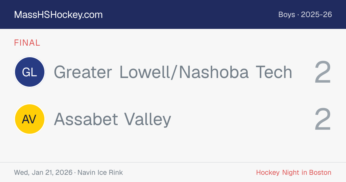 Greater Lowell/Nashoba Tech at Assabet Valley score card