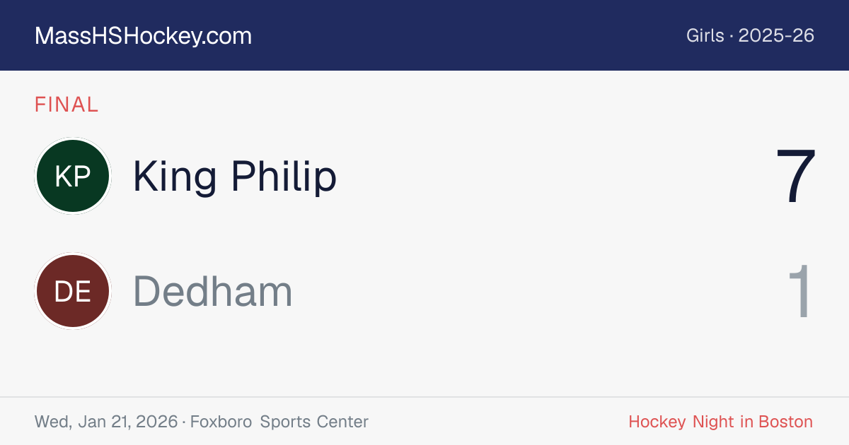 King Philip at Dedham score card