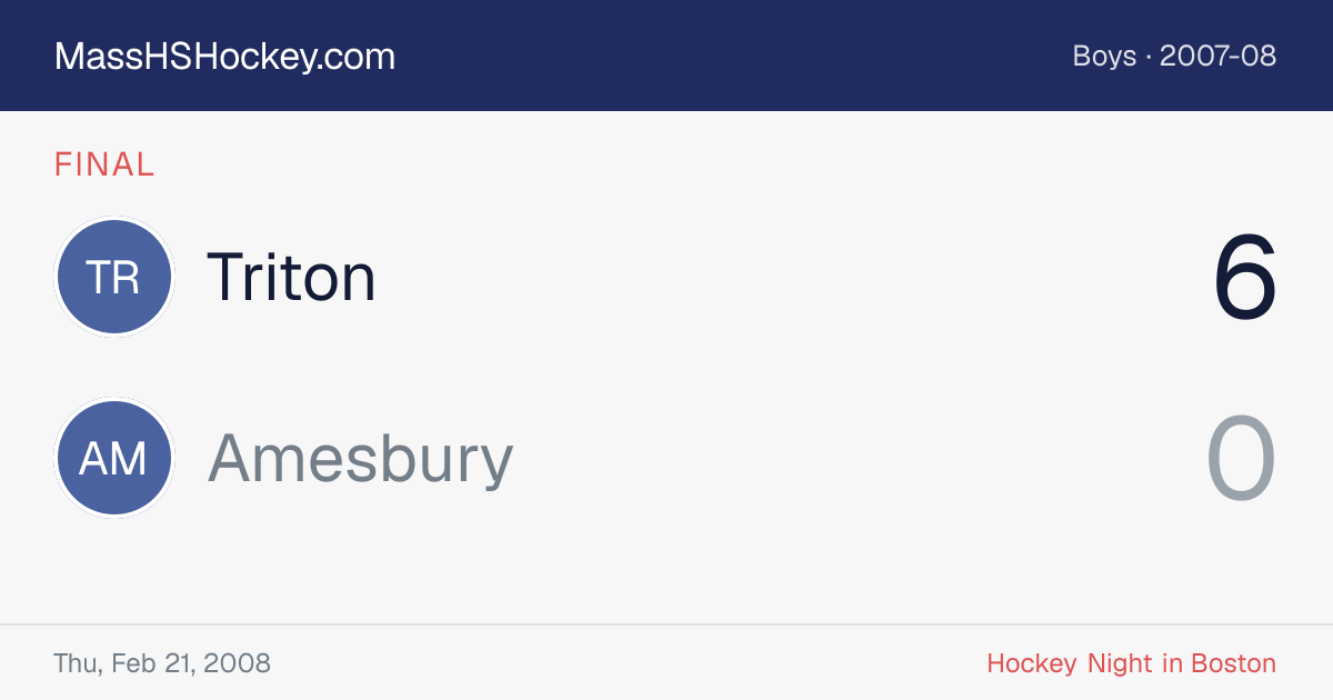 Triton at Amesbury score card