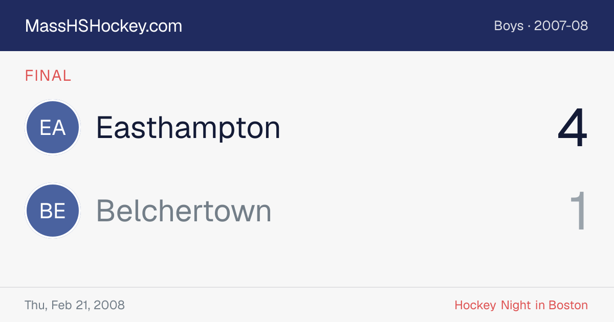 Easthampton at Belchertown score card