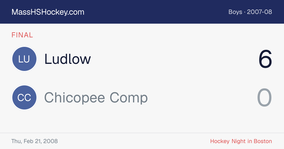 Ludlow at Chicopee Comp score card