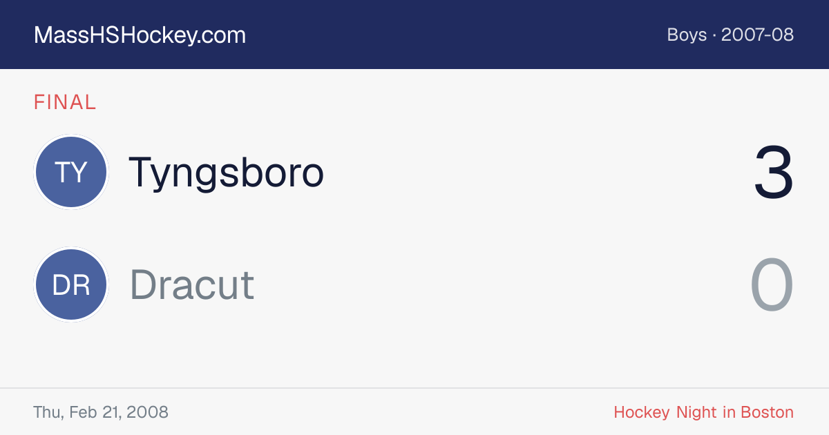 Tyngsboro at Dracut score card