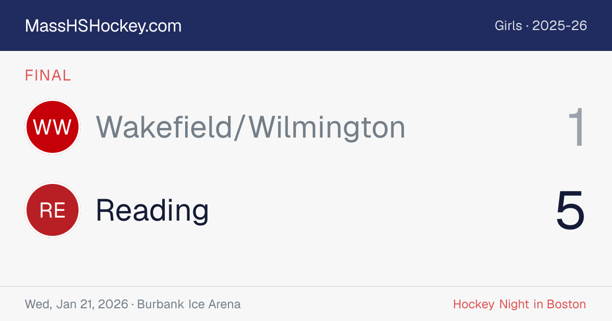 Wakefield/Wilmington at Reading score card