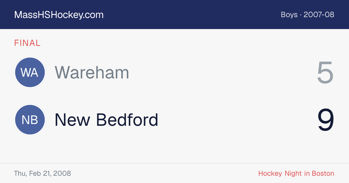 Wareham at New Bedford score card
