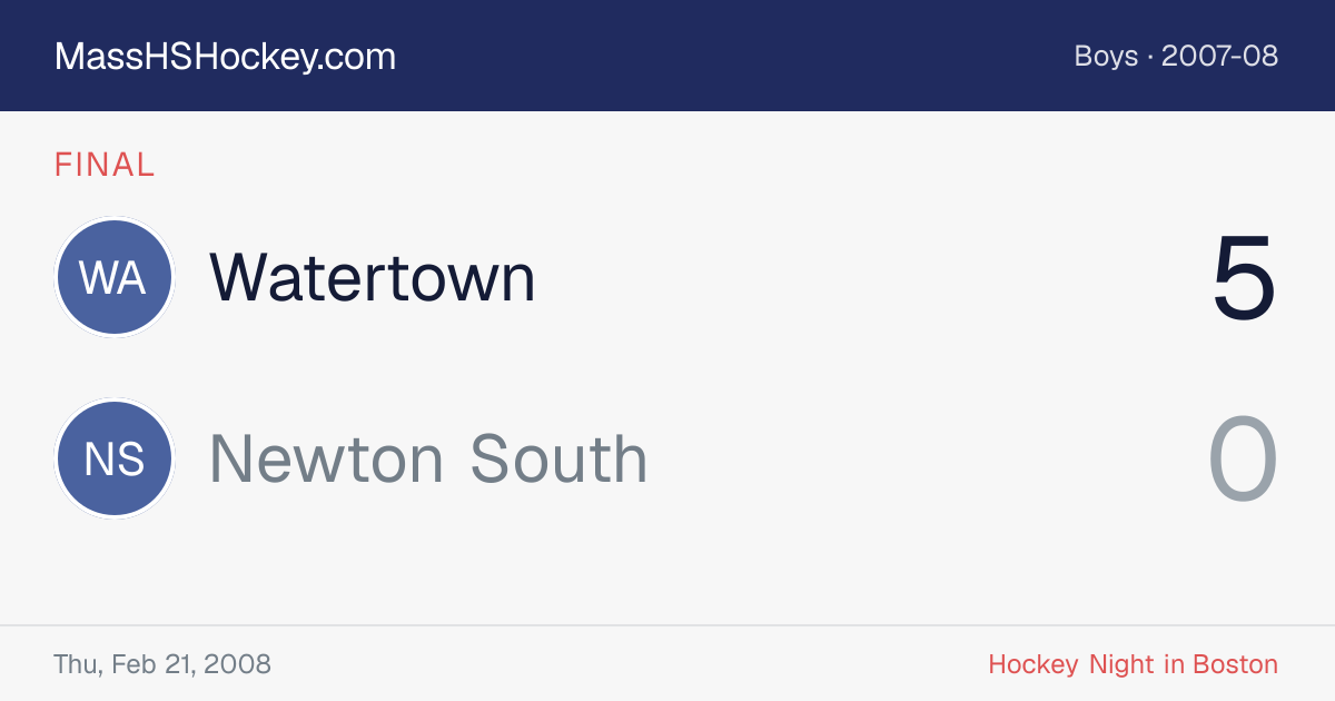 Watertown at Newton South score card