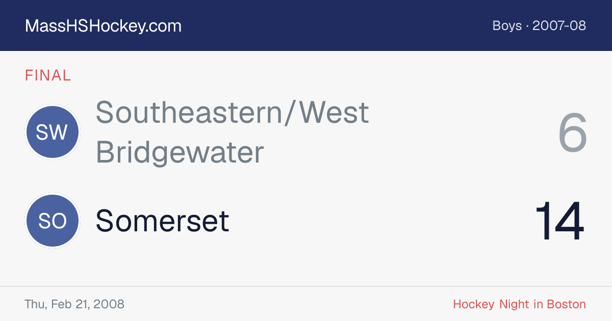 Southeastern/West Bridgewater at Somerset score card