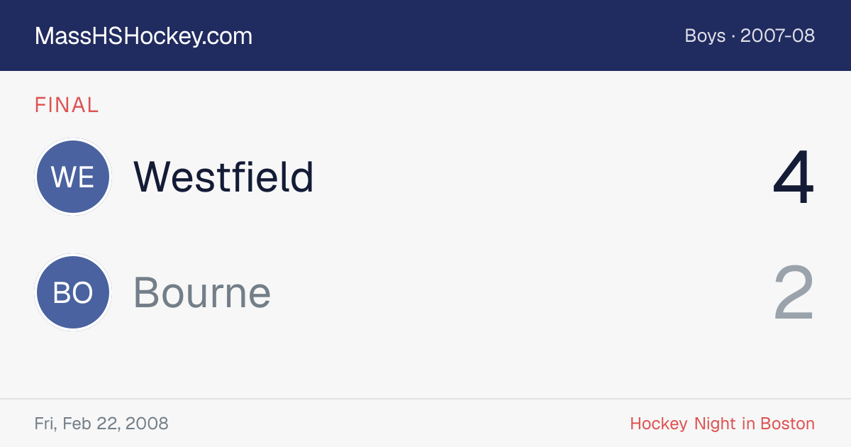 Westfield at Bourne score card