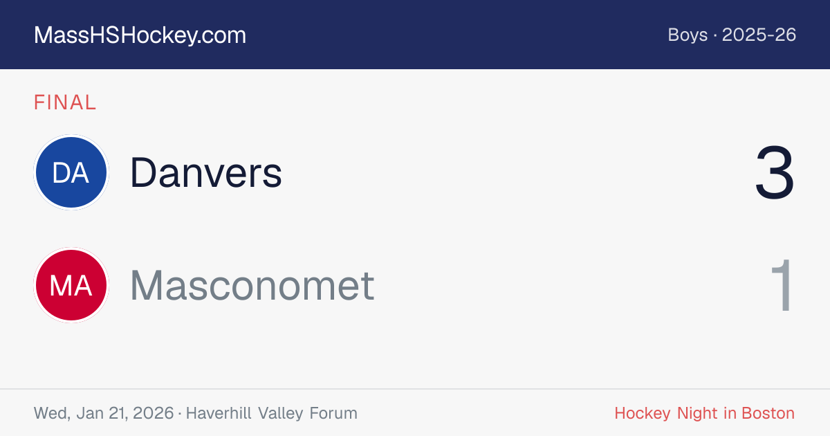 Danvers at Masconomet score card