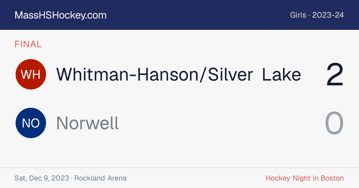 Whitman-Hanson/Silver Lake at Norwell score card