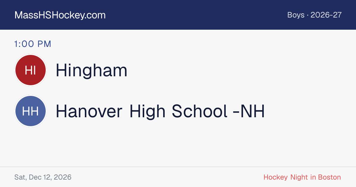 Hingham at Hanover High School -NH score card