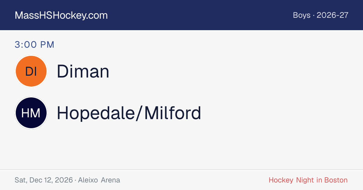 Diman at Hopedale/Milford score card