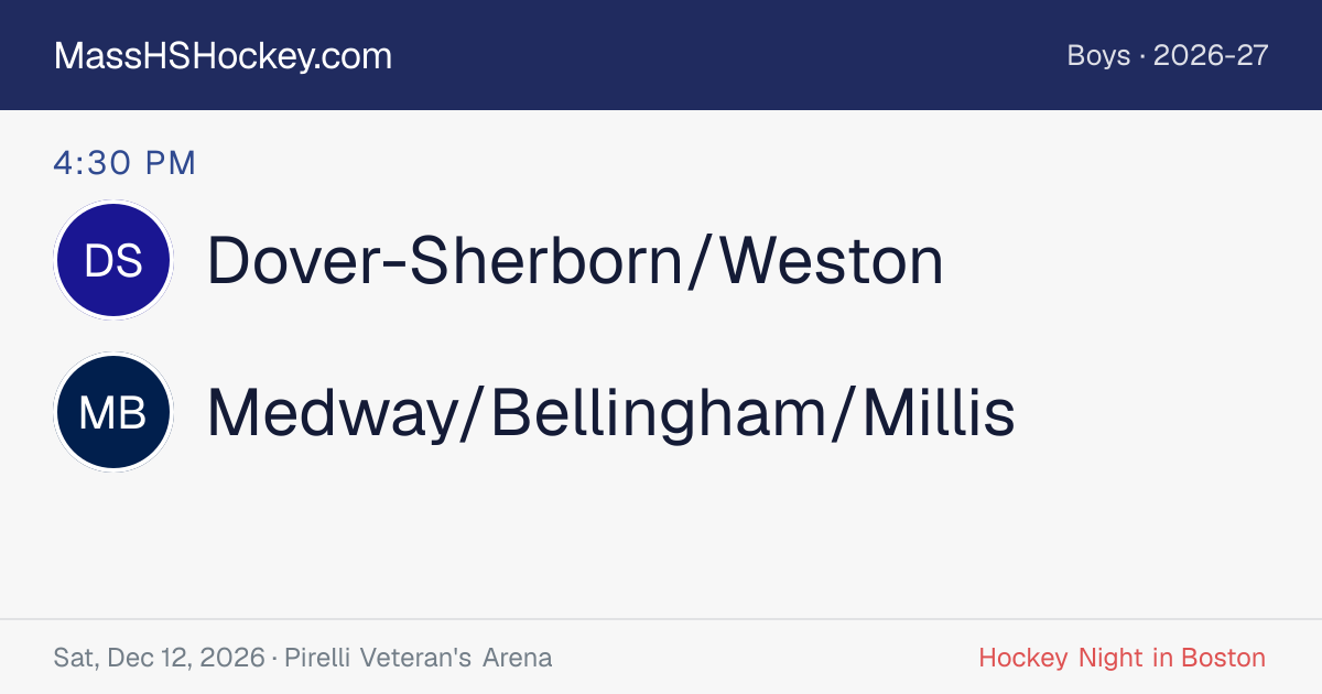 Dover-Sherborn/Weston at Medway/Bellingham/Millis score card