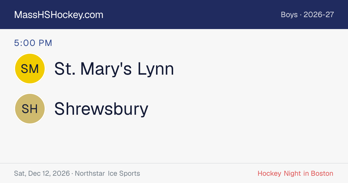St. Mary's Lynn at Shrewsbury score card
