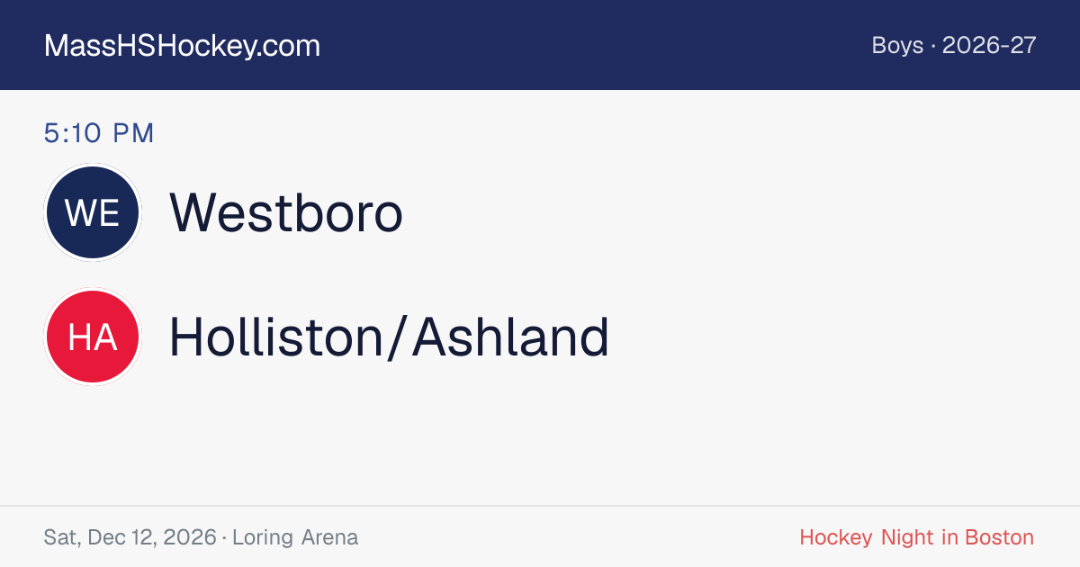 Westboro at Holliston/Ashland score card